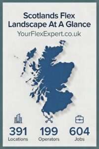 Image displaying number of coworking flexible workspaces in scotland